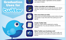 Infographic- New Networking- Ultimate Twitter Guide