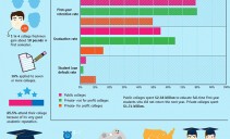 15-Telling-infographic