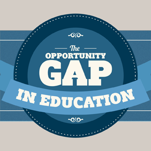 Opportunity-Gap-In-Education-300