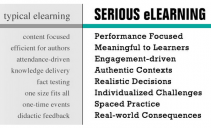 elearning manifesto