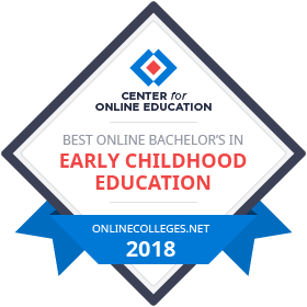 Best Online Bachelor’s in Early Childhood Education Degree Programs